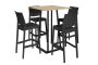 Anwendungsbeispiel: 4 Barhocker Industiral Schwarz mit Stehtisch Industrial 80 holzoptik